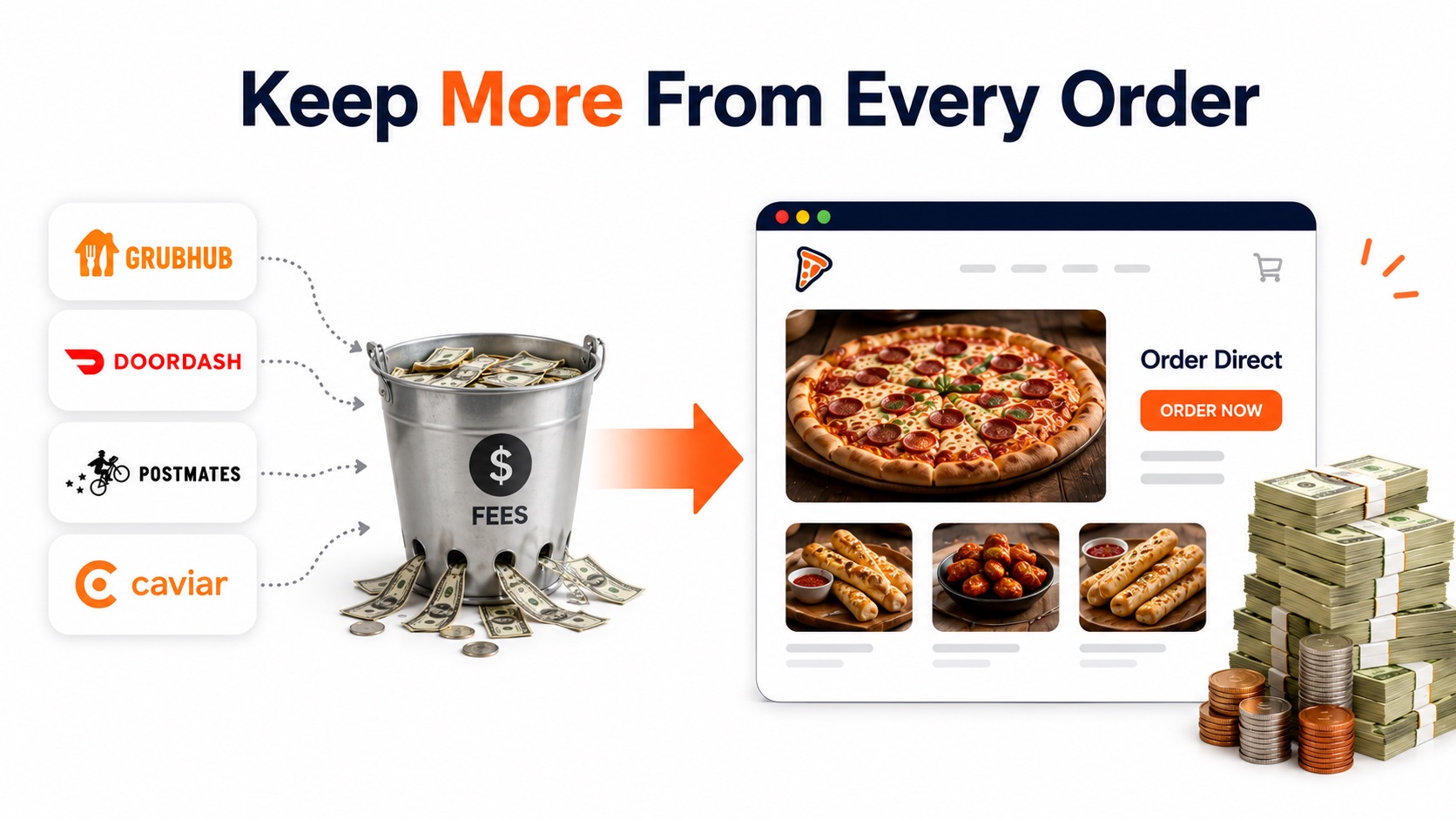 How To Win With Third-Party Delivery Apps